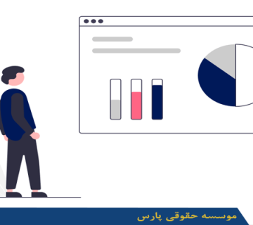 رتبه بندی شرکت