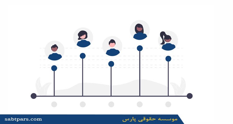 واگذاری شرکت رتبه دار
