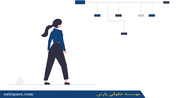 مدارک مورد نیاز برای تمدید رتبه شرکت