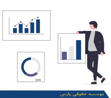 اخذ کارت بازرگانی