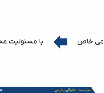 تبدیل شرکت سهامی خاص به مسئولیت محدود