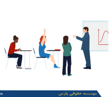 اساسنامه شرکت با مسئولیت محدود